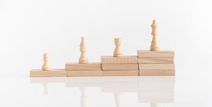 GARAIO AG Blog Die Strategie der kleinen Schritte