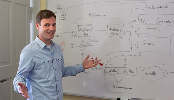Mein Arbeitsalltag als Software Entwickler