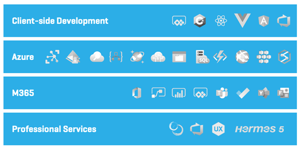 GARAIO Technologie Overview